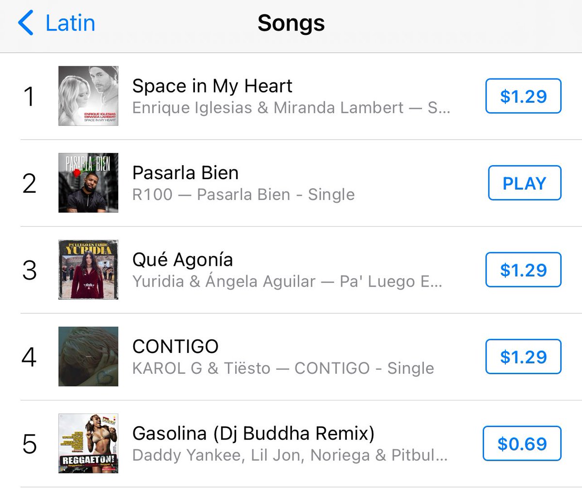HOT1031FM's tweet photo. Latin Recording Artist R100 Drops Chart Topping Hit “Pasarla Bien” https://t.co/FlKFndJ5Qf https://t.co/vQztDQ9MSl
