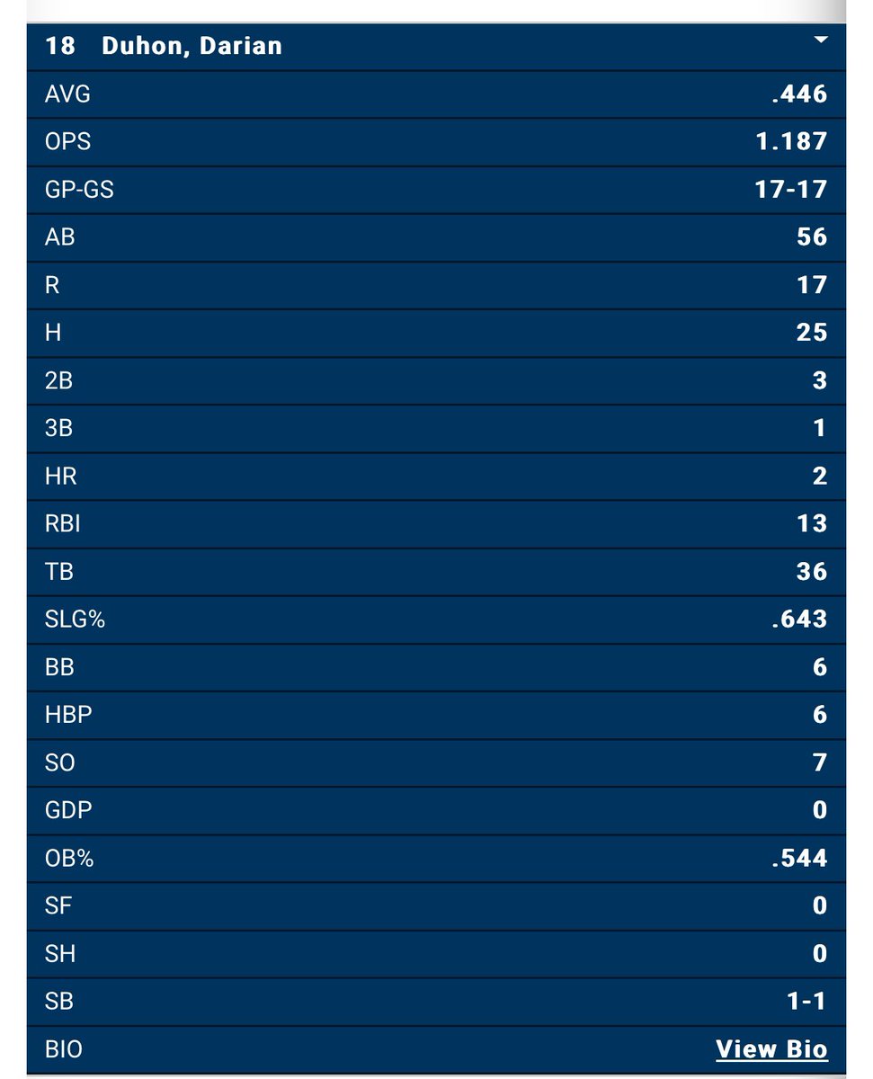 Patriot Baseball tweet media