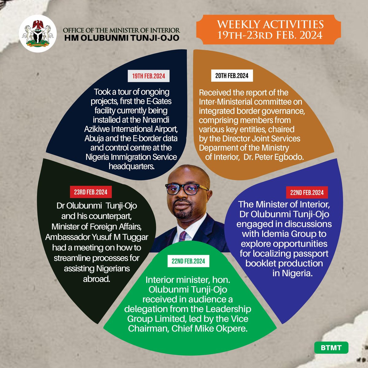 Wilson Falana Oruma (@wilsonfalana) on Twitter photo 