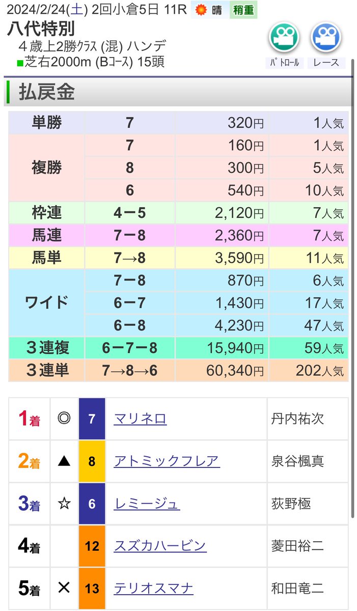 ireks_inc's tweet photo. (丿￣ο￣)丿
当たったやつ
2/25（土）小倉11R
◎軸の相手4頭マルチ
3連複BOX https://t.co/sBiuE4pf1x
