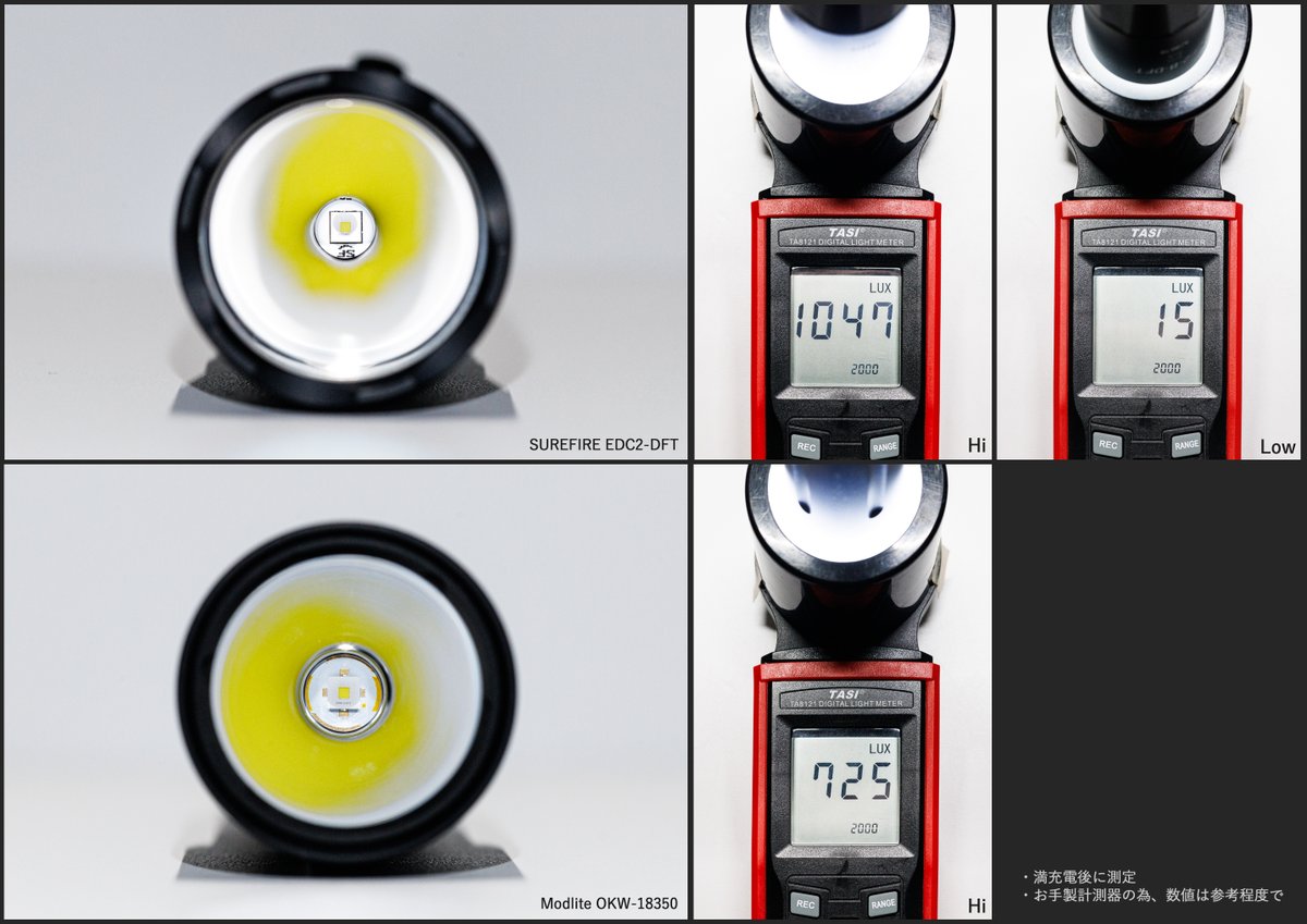 →→→⭐️タコ⭐️ セメンザルライト & VIBANQ MLotion スビバセンおじさん。 on X