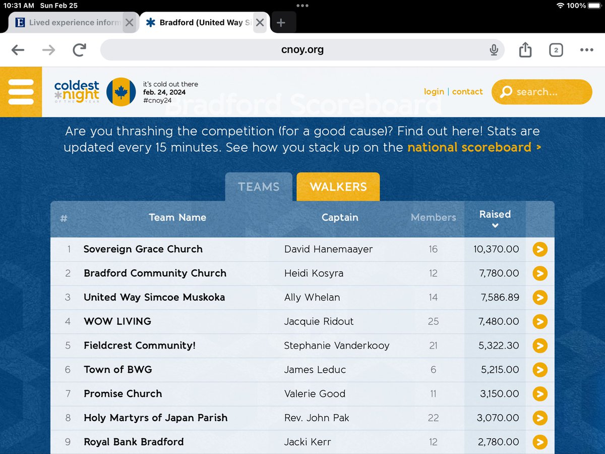 FieldcrestFalcons (@fldcrestfalcons) on Twitter photo Way to go Fieldcrest Falcons! Our team came in 5th place and we smashed our goal of 5000 dollars.  It’s not too late to donate. secure.e2rm.com/registrant/Tea… Way to go Fieldcrest Falcons! Our team came in 5th place and we smashed our goal of 5000 dollars.  It’s not too late to donate. secure.e2rm.com/registrant/Tea…