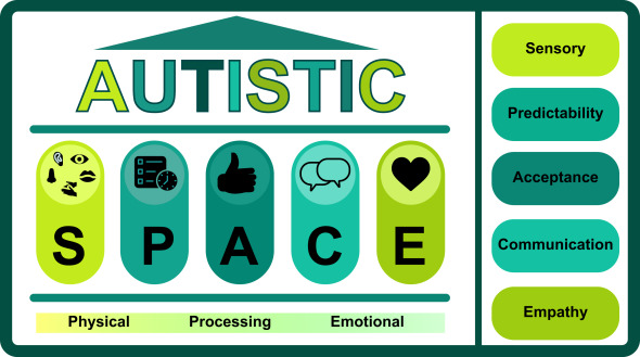 Joanna Grace PhD tweet media