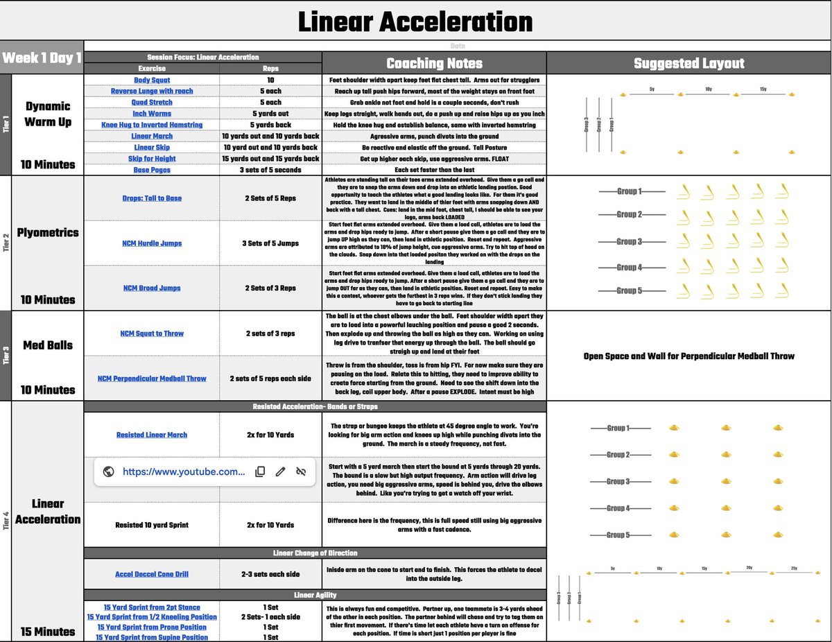 StrengthDebates's tweet photo. The link to the free speed and agility program is below

I maxed out my DM messaging

I know there are much better ways but this is more genuine and you don’t need to give me your email like every other account makes you do https://t.co/ekEcJpM86N