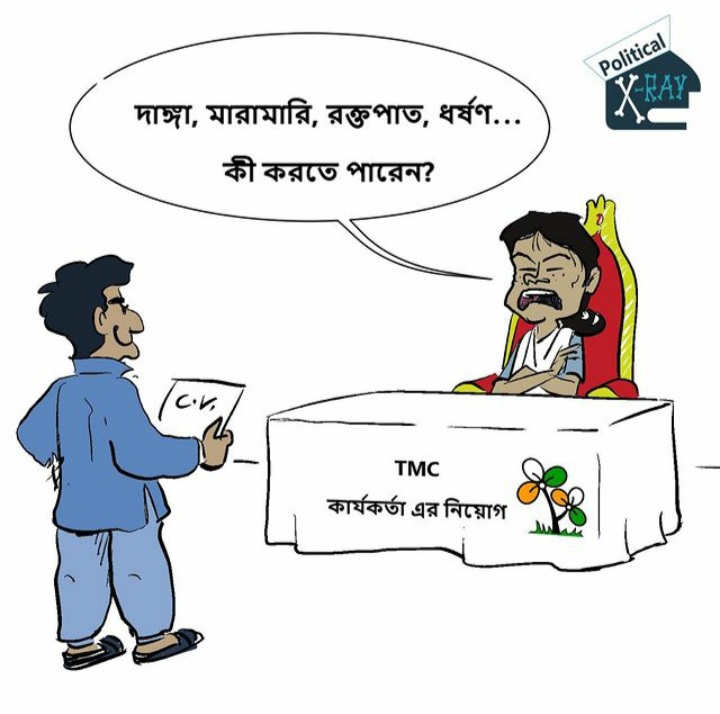 #TamlukWantsBJP
#Sandeshkhali #BengalWantsChange
#BengalWantsBJP