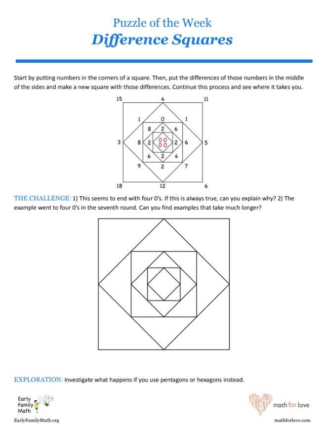 [New Post] Ontario Math Links - My favourite #math related links from this week: ontariomath.blogspot.com/2024/02/featur… Links & help from @BriscoOpaLocka @bobloch @robertkaplinsky @TimBrzezinski @howie_hua @anniek_p @SumDumThum @EarlyFamilyMath @74WTungsteno &more #MathChat #MTBoS #iTeachMath