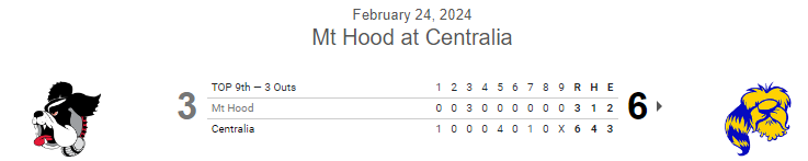 PNW College Baseball Report tweet media