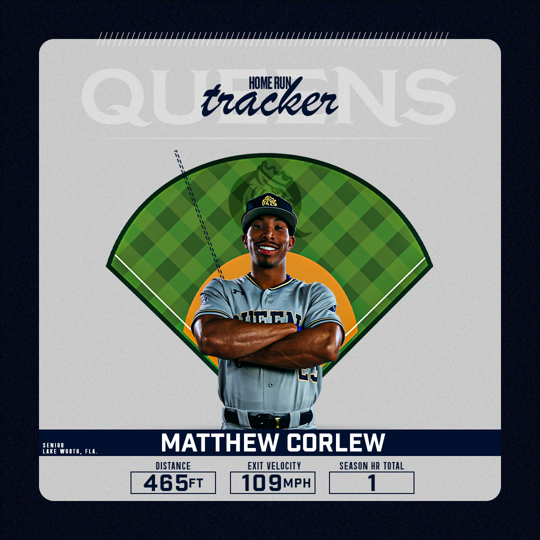 B4 | Matthew Corlew goes DEEP to left center for his first blast in the blue and gold. Queens still trailing 14-6 in the series finale.

🎧tinyurl.com/5n8vu3h9

#RoyalsRise | #QUeenCity | #MITA