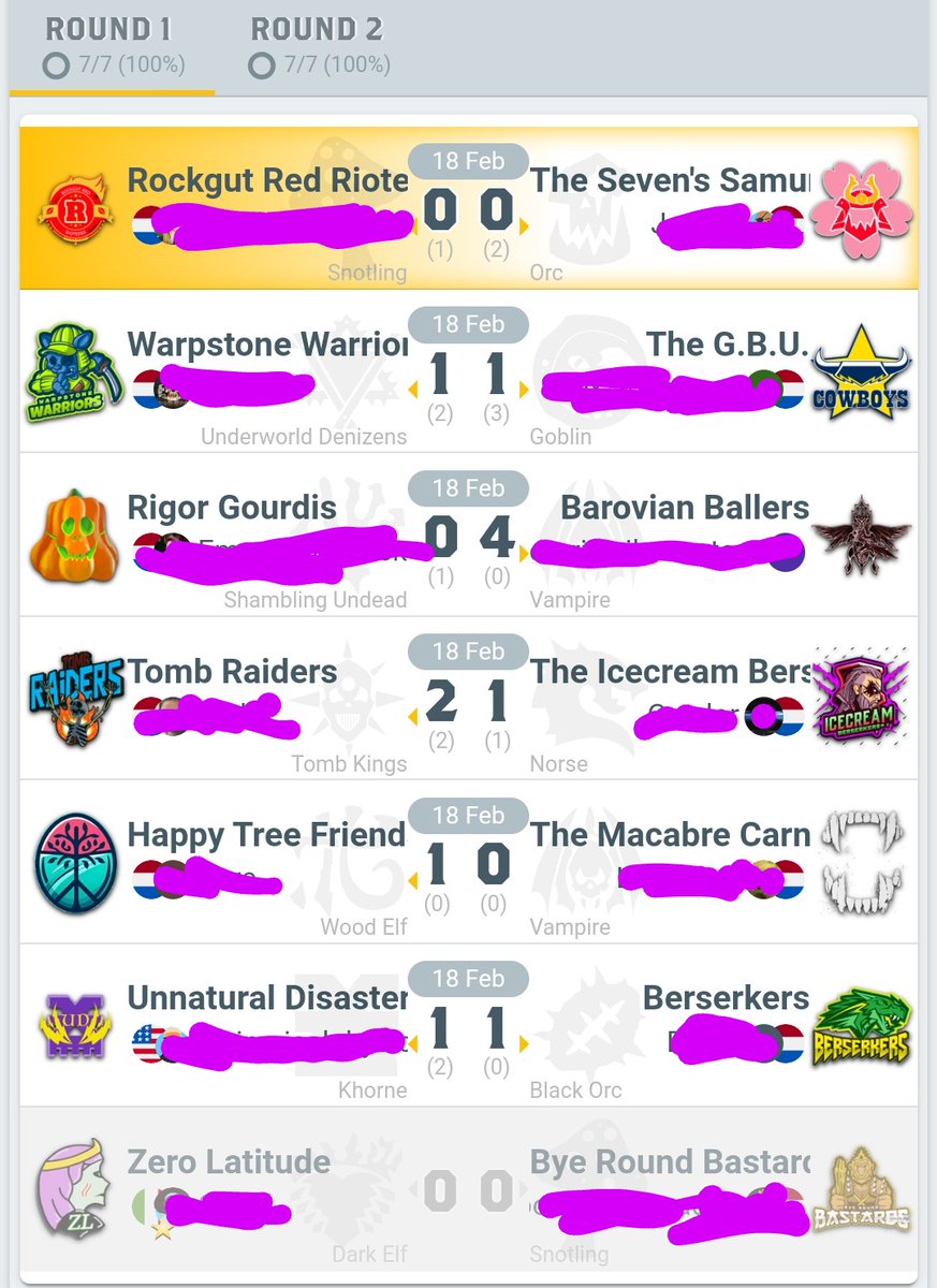 LBBL_Official's tweet photo. Last week was the first match day of the  new LBBL Sevens season. The first two matches bode well for the rest of the season! Many touchdowns were scored and five players did not leave the Blood Bowl field alive.

Check our other Socials for the "In memoriam".

#bloodbowlsevens https://t.co/6rThEBDdIt