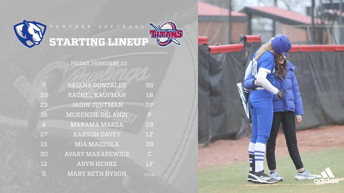 HAPPY GAME DAY! Here’s your starting lineup against Detroit Mercy #RollThers 🐾🥎