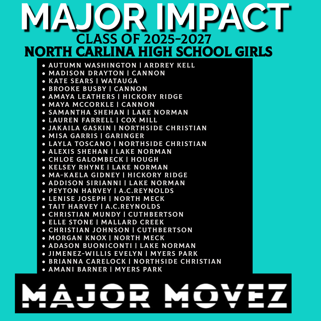 #MMBR Major Impact Players | 2025-2027 Some of the names who impacted the game. North Carolina Girls @MajorMovezMedia @MajorMovezTV @JaKailaGaskin1 @chloegalombeck2 @AutumnJawel @sharneezoll @coachjen_UK Correction on : Amya Leathers | Hickory Ridge