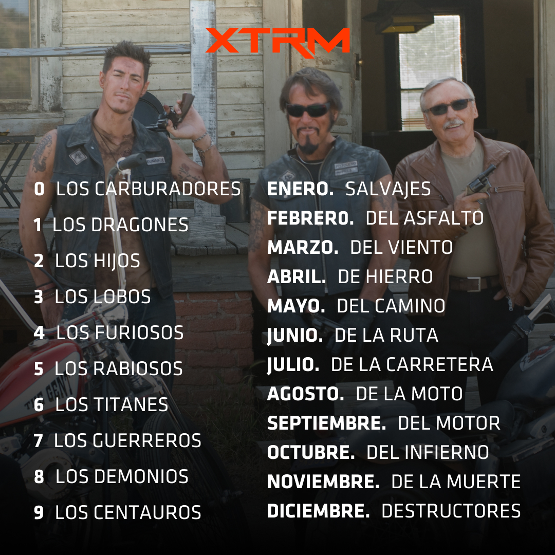 Si unes el último número de tu móvil y tu mes de nacimiento, sabrás cuál sería el nombre de tu banda motera 😎💥