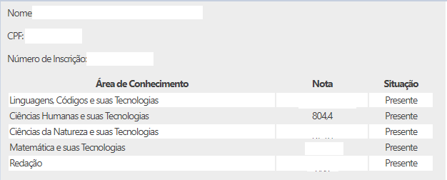 LeoVictordaMed's tweet image. THREAD | COMO EU TIREI MAIS DE 800 EM CIÊNCIAS HUMANAS NO ENEM 2023.