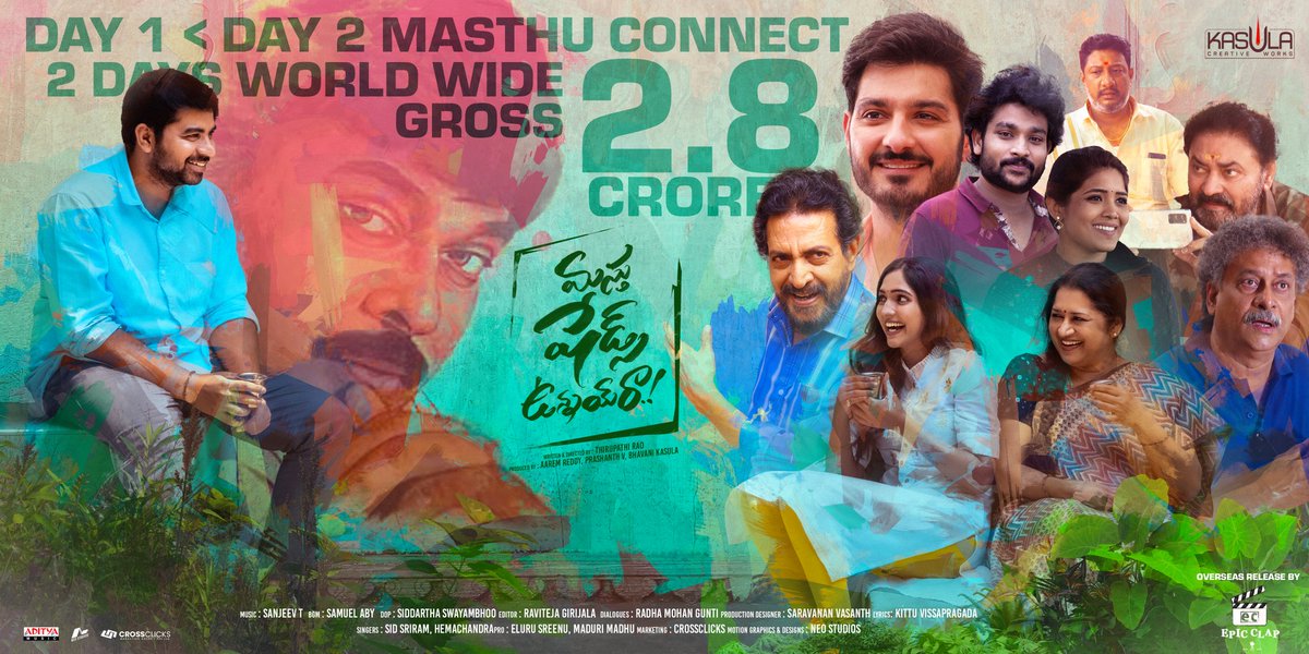 Unbelievable!😎😎😎💃🏻💃🏻💃🏻 #MasthuShadesUnnaiRa storms the box office with a staggering 2.8 crores in just 2 days worldwide! Thank you all for the overwhelming love and support! 🎬🌍 #BlockbusterHit