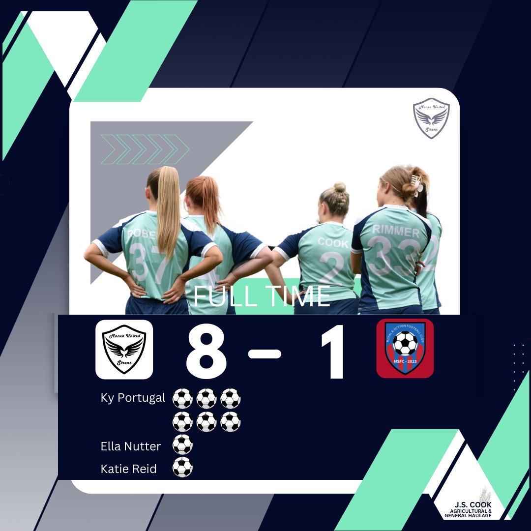 ⚽️Full Time⚽️

Scrappy first half, switched on better for the second half.
We take home the 3 points. 

POTM  - Ky Portugal,  great composure in front of goal, getting herself a double hatrick.

Now we look to next week's fixture as we welcome Ely City Ladies to Park Road.