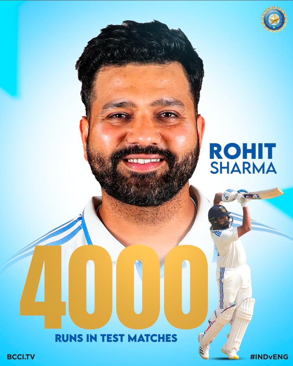 Indian skipper Rohit Sharma crossed the 4,000 Test runs-mark during the ongoing fourth Test match being played between his team and the visiting England side