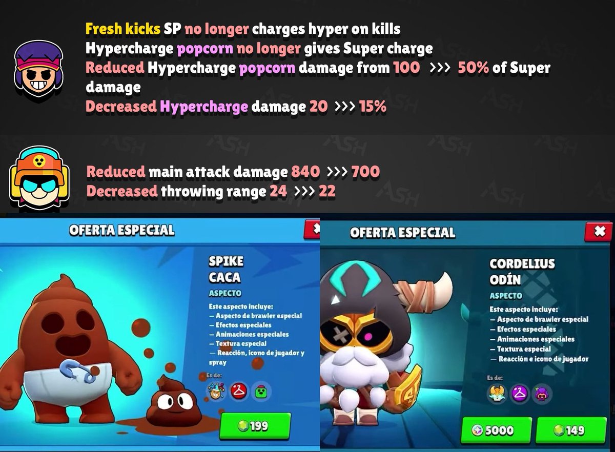 TEORÍA CONSPIRATIVA:

Adrián ya no trabaja más para los cambios de balance y ahora trabaja para definir las calidades de las skins nuevas, eso explicaría porque los cambios de balance de hoy fueron en su mayoría muy buenos y acertados mientras los precios de skins no lo fueron.