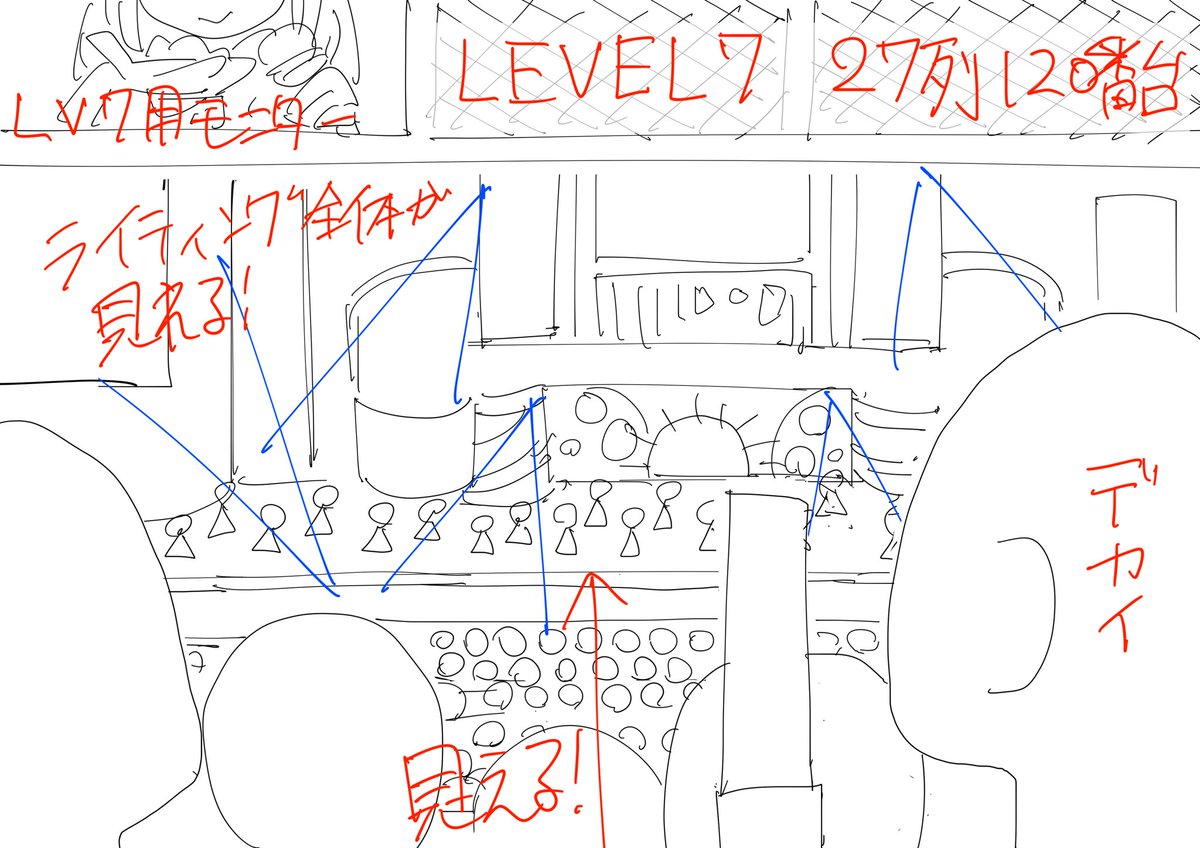 10th Act-4 Day2 Kアリーナ LEVEL7 27列120番台の視界。
LEVEL7の後ろから2列目。階段で膝ガクガク。傾斜が凄いから目の前の人以外は視界の邪魔にならない。アリーナが狭いからステージも最上最後方にしては近い。LEVEL7用のでかいモニターがある。ライティングの全体が見えてめっちゃ綺麗。 