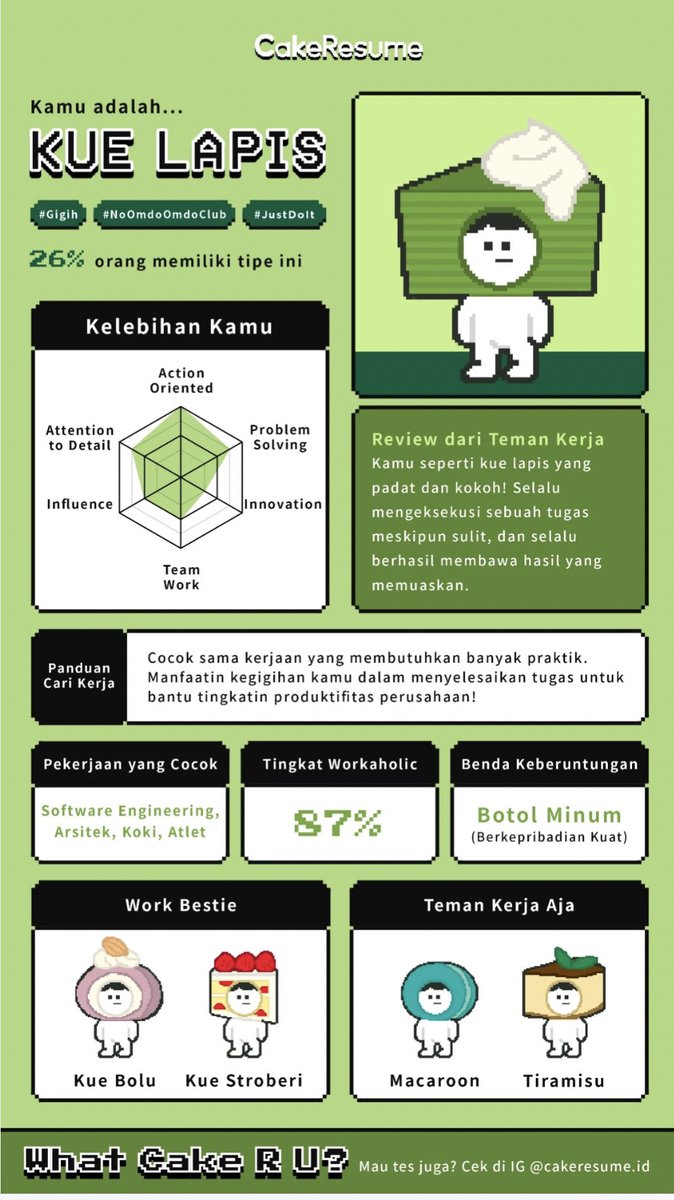 emailstd's tweet image. what cake r u??????