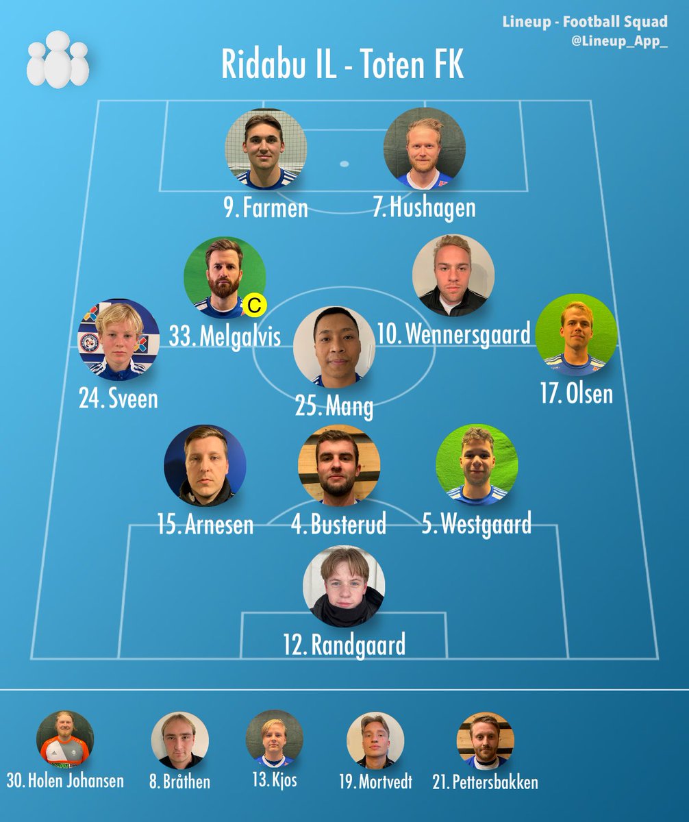 Ny kamp - denne gang mot <a href="/FKToten/">FK Toten</a> på Gjøvik stadion. Vi stiller følgende lag: