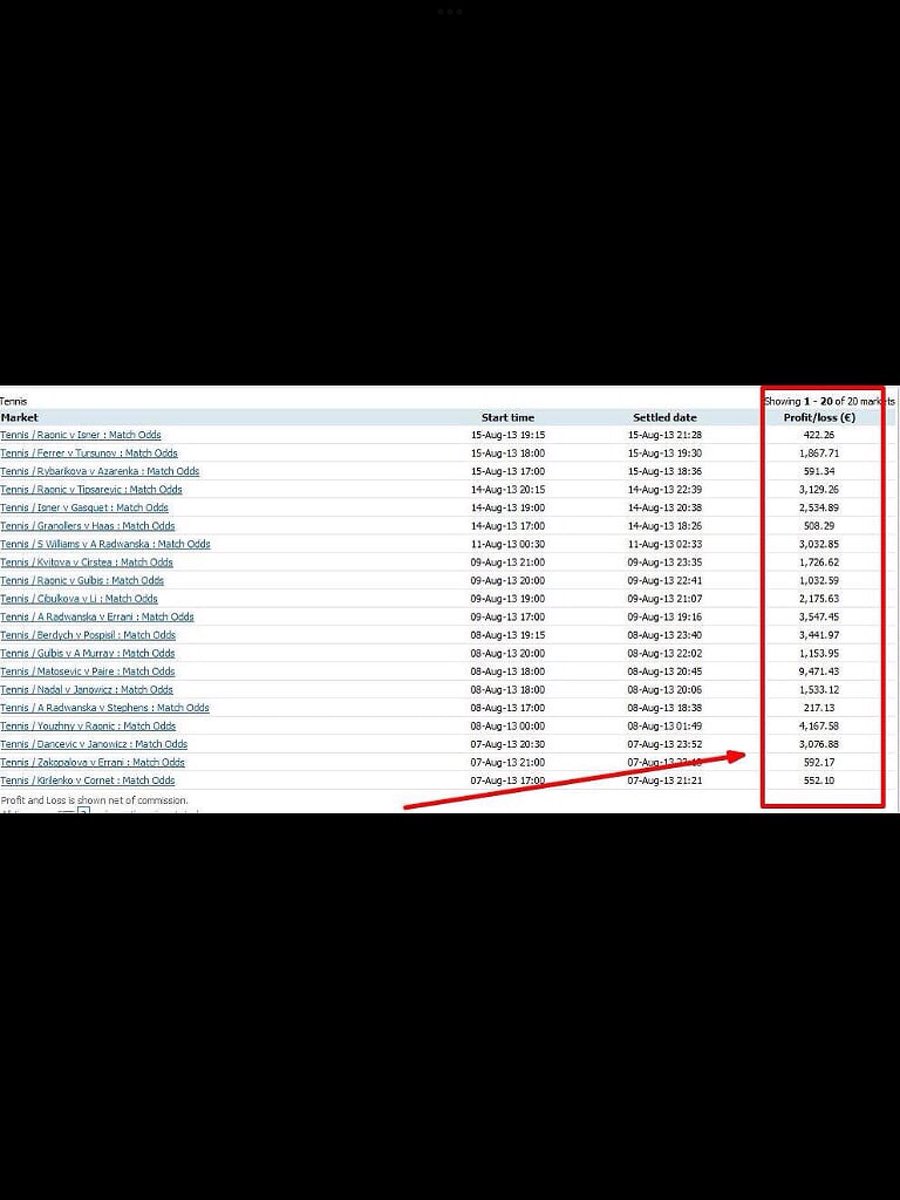 2024Betfair's tweet photo. Hi traders,

I have lot of requests regarding my story and my career .

Here in my eyes the turnaround, it was during USA  tennis tourney when i had a good run , it gaves me lot of motivation to continue and the rest is history🎾🎾💷💷✅✅ https://t.co/ZPPSyWxftJ