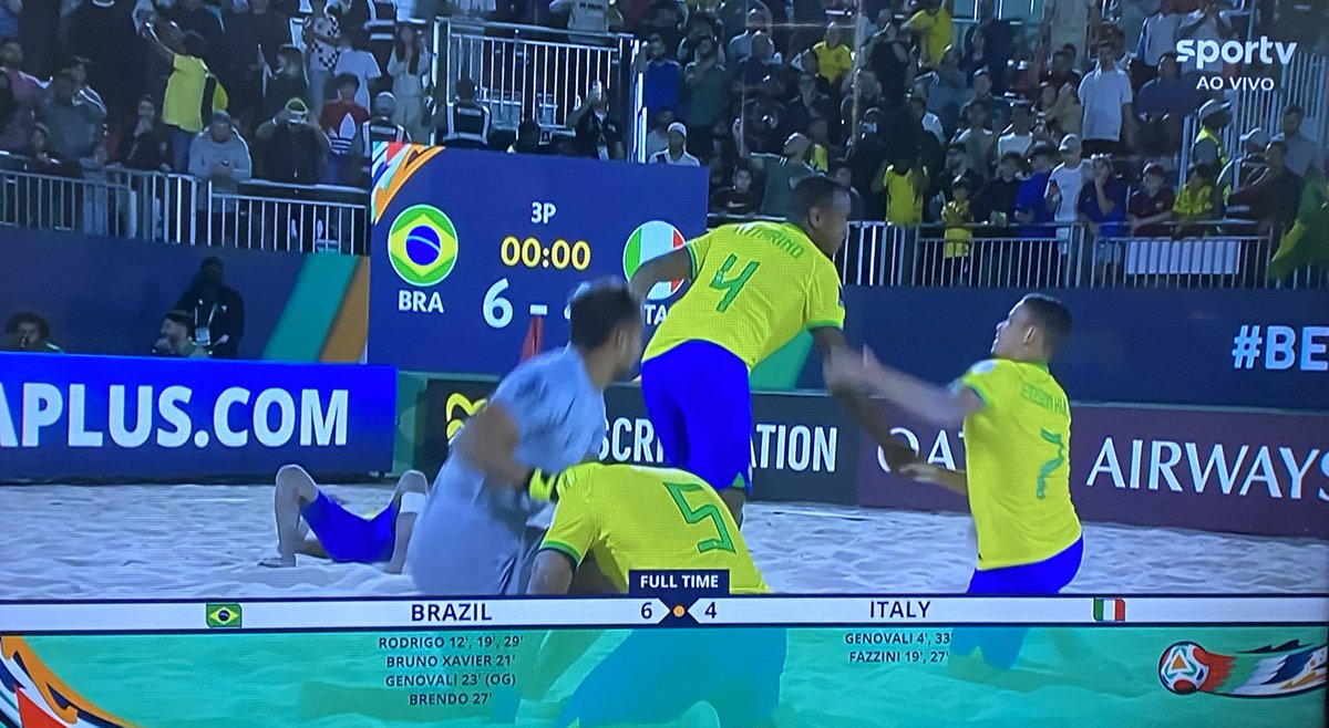 O BRASIL É HEXACAMPEÃO DE FUTEBOL DE AREIA 🏆🏆🏆🏆🏆🏆

QUE A GARRA DESSA SELEÇÃO SIRVA DE EXEMPLO!!! 🇧🇷🇧🇷🇧🇷🇧🇷🇧🇷

#BeachSoccerWC #BeachSoccerNoSportv