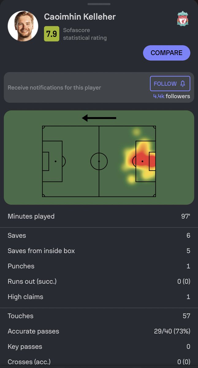 BesuDeremini's tweet image. #Dontbefooled