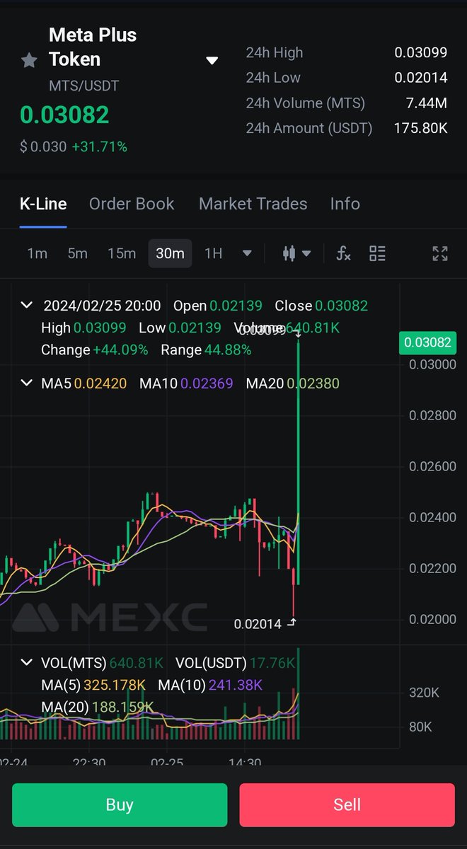 Ai Captain tweet media