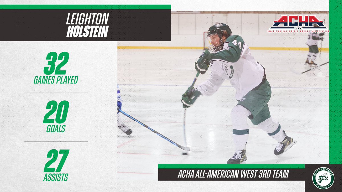 DCB_MHockey's tweet image. THAT’S OUR CAPTAIN!

Congratulations to forward Leighton Holstein on being named to the #ACHAM2 All-American 3rd Team in the West Region! 

#LLTL🪓| #DCBJacks