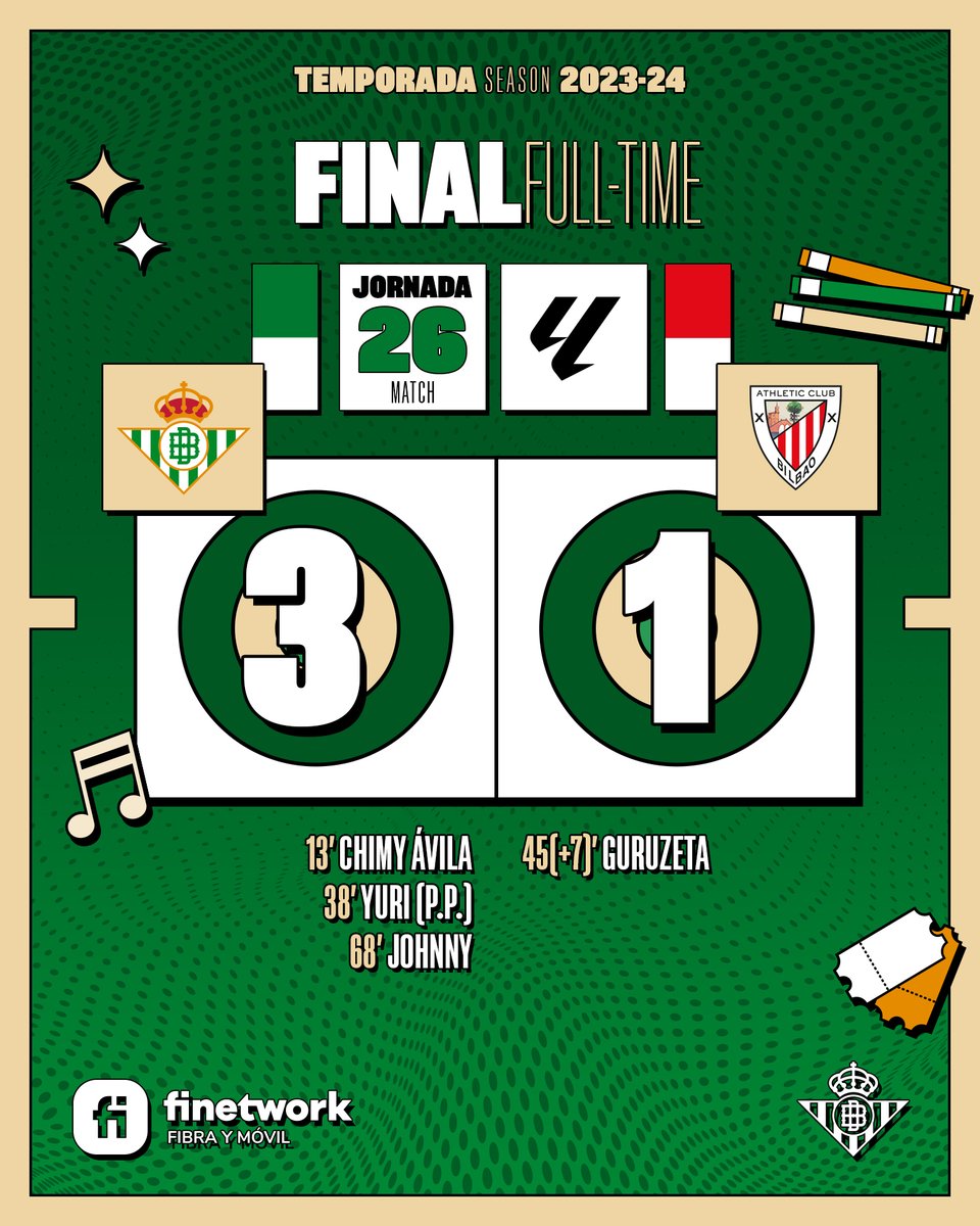 90'(+4') ⏱⚽️ ¡¡¡FINAAAAAAAAAL!!! 👏👏👏 ¡Final del partido con victoria verdiblanca en el Villamarín! 

💚🤍 #RealBetisAthletic 3-1 🔴⚪

#DíaDeBetis