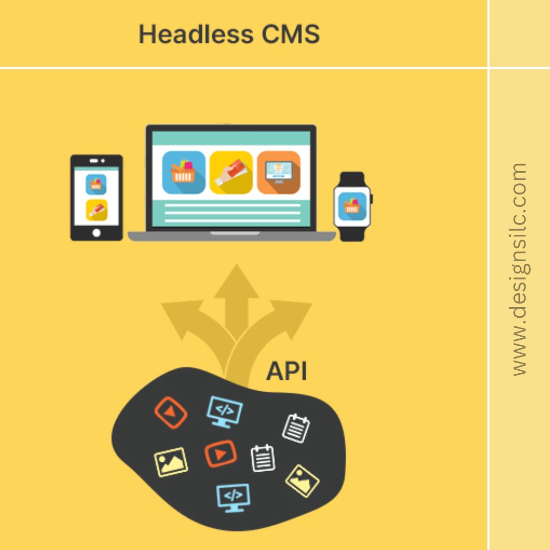 DesignSilc's tweet image. Ditch the head, embrace the freedom!

Tired of clunky CMS limitations?  Headless CMS gives you the flexibility to create stunning websites and powerful apps without the baggage.

#Contentful #Strapi #NetlifyCMS #ButterCMS #DesignSilc 
#webdev #cms #futureproof #UFCMexico