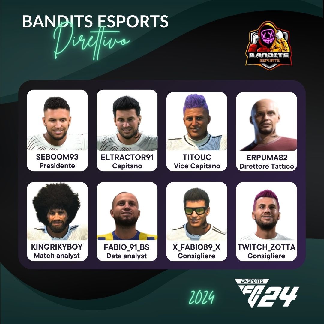 Bandits_Esport's tweet photo. "Direttivo Bandits Esports 2024"

Presidente: Seboom93;
Capitano: @RobertoLanfro;
Vice Capitano: titouc;
Direttore Tattico: @Erpuma_82;
Match Analyst: @kingrikybo13901;
Data Analyst: fabio_91_BS;
Consiglieri: @fabiorm89; twitch_zotta863;

#forzabandits; #EAFC #eafc24 https://t.co/XfLz2RRiLI