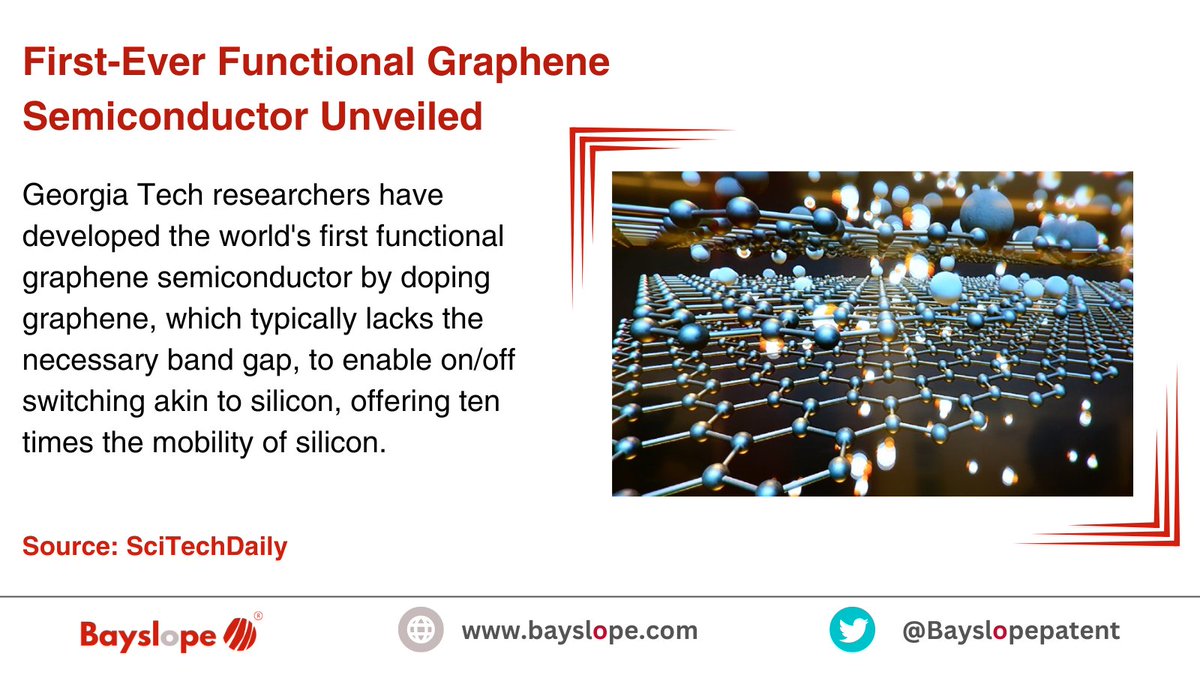 Bayslopepatent's tweet image. Georgia Tech unveils game-changing graphene semiconductor!

#GeorgiaTechInnovation #GrapheneRevolution #SemiconductorBreakthrough #FutureOfElectronics #TechAdvancement #GrapheneSemiconductor #SiliconReplacement #ElectronicsFuture #NextGenTech #TechNews #InnovativeEngineering
