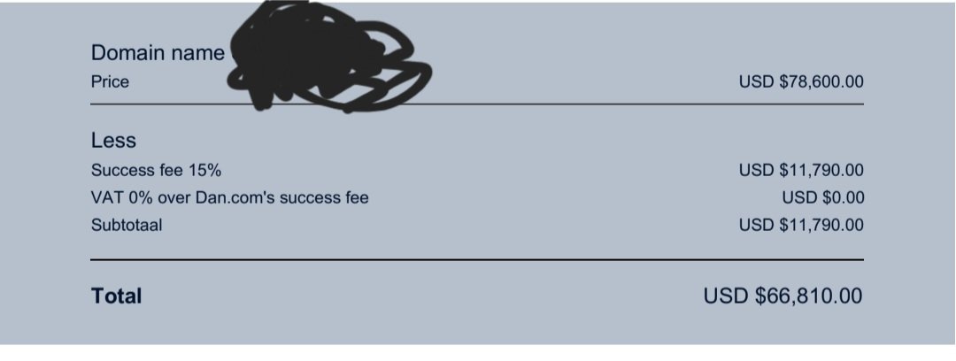 I just sold a Geo Gpt domain at DAN for $78,600 via Afternic. Will get $66,818 after broker fees. As a recent cancer survivor, this is life changing and something I will not take for granted. Thank you, Lord. 🙏🏾
I will post more details once funds hit my bank.  #DomainSold