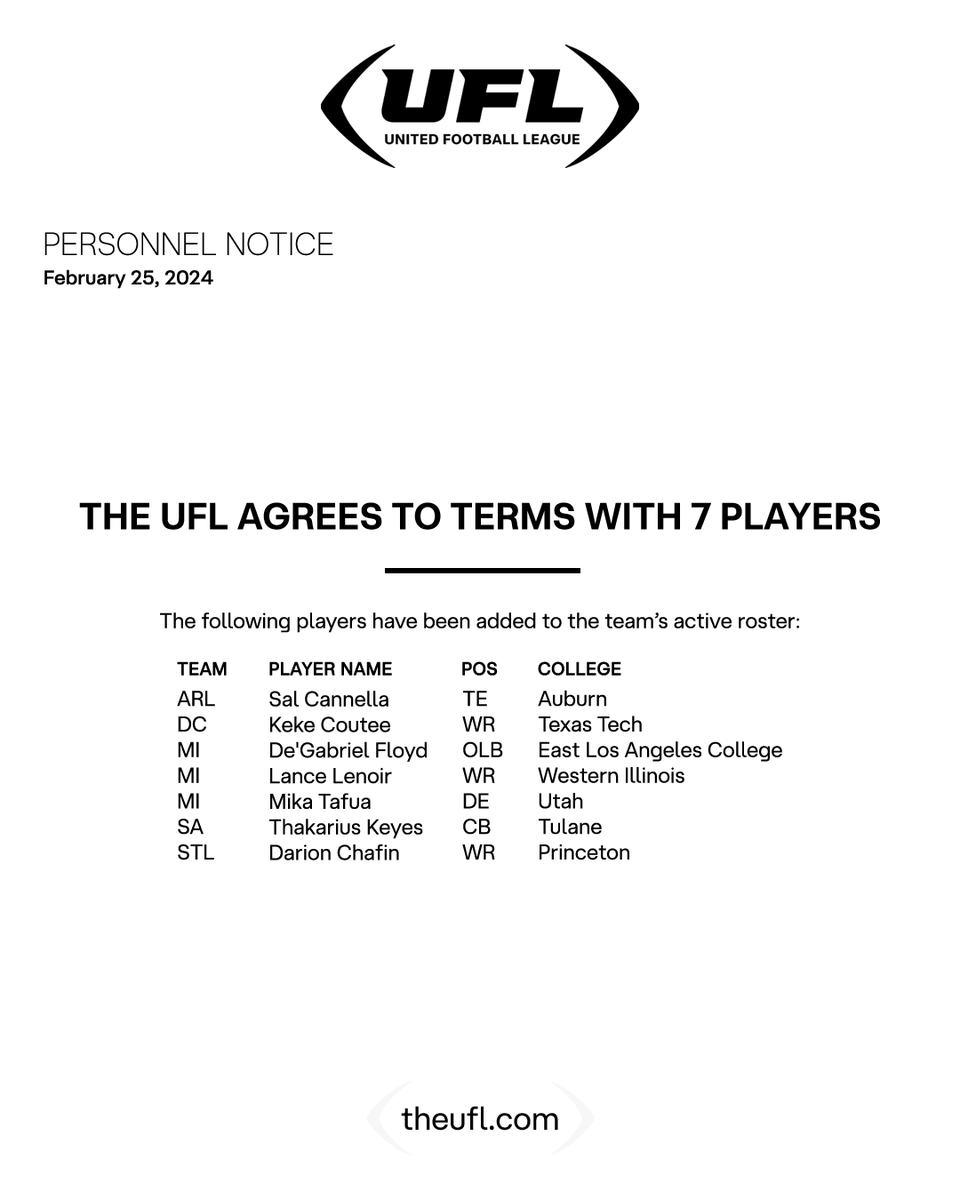 The United Football League has agreed to terms with the following players: