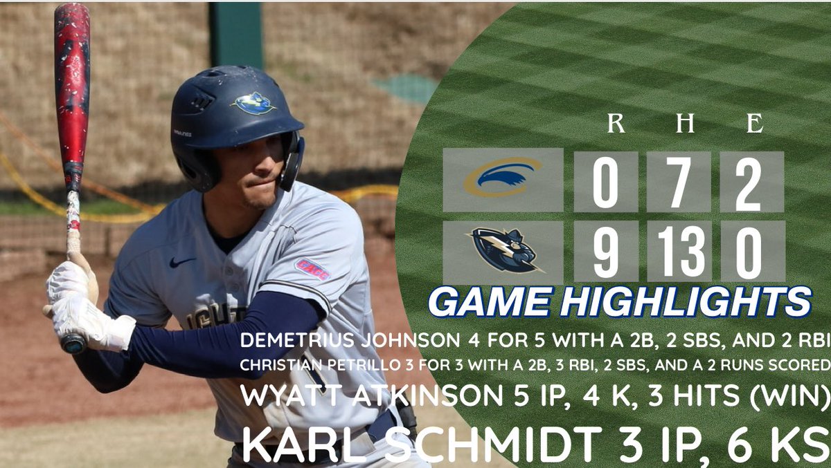 Sunday Sweep 🧹🧹Pitchers allow 1 run over 16 innings while the offense pounded out 22 hits and 18 runs on the way to the sweep #TakeCover #ZaxSauce #PitchersBeeps