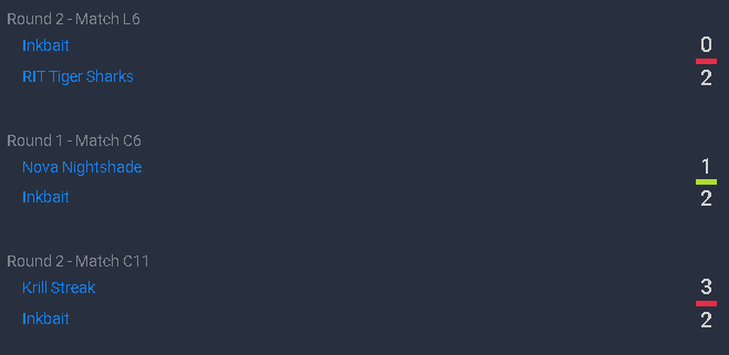 InkBait! tweet media