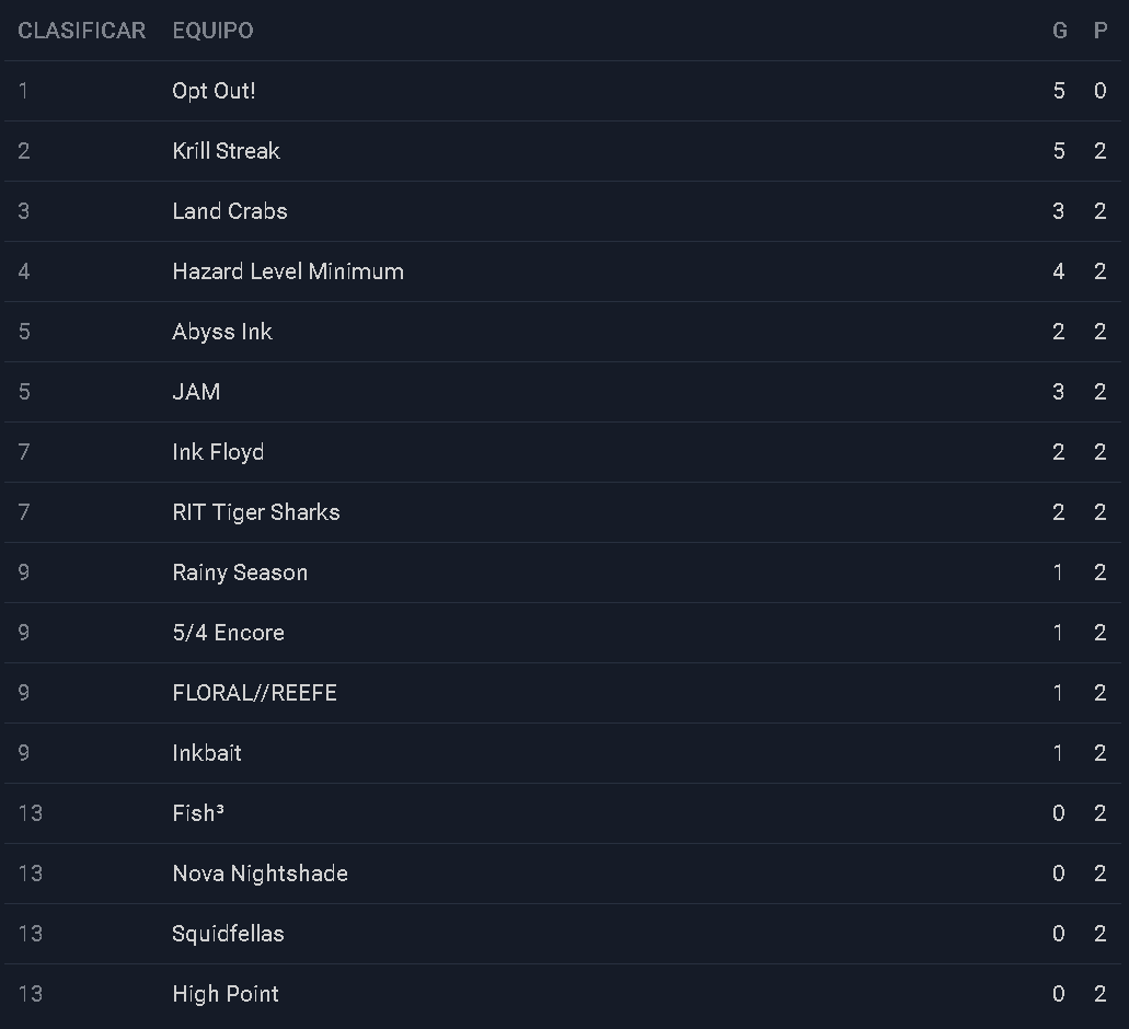 InkBait! tweet media