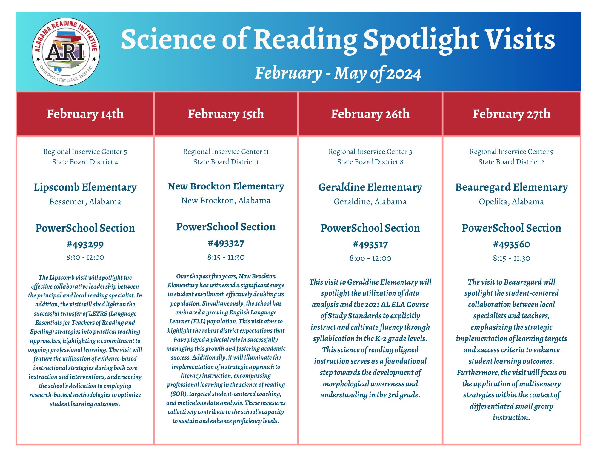 ARI / The Alabama Reading Initiative on X: