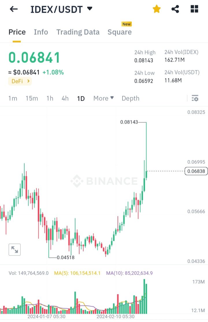 HV | HVS Ventures tweet media