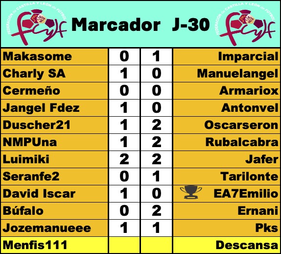 'La Liga dl G-VIII d 3ª RFEF' // Normas y Clasificación // Temp. 2023/24 - Página 11 GHNC7QbXcAAfbrJ?format=jpg&name=900x900