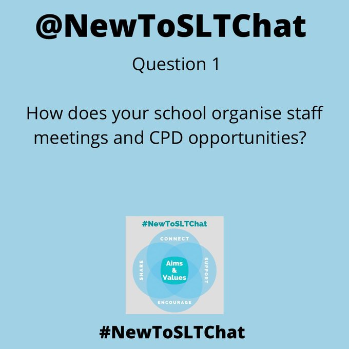 #NewToSLTChat tweet media