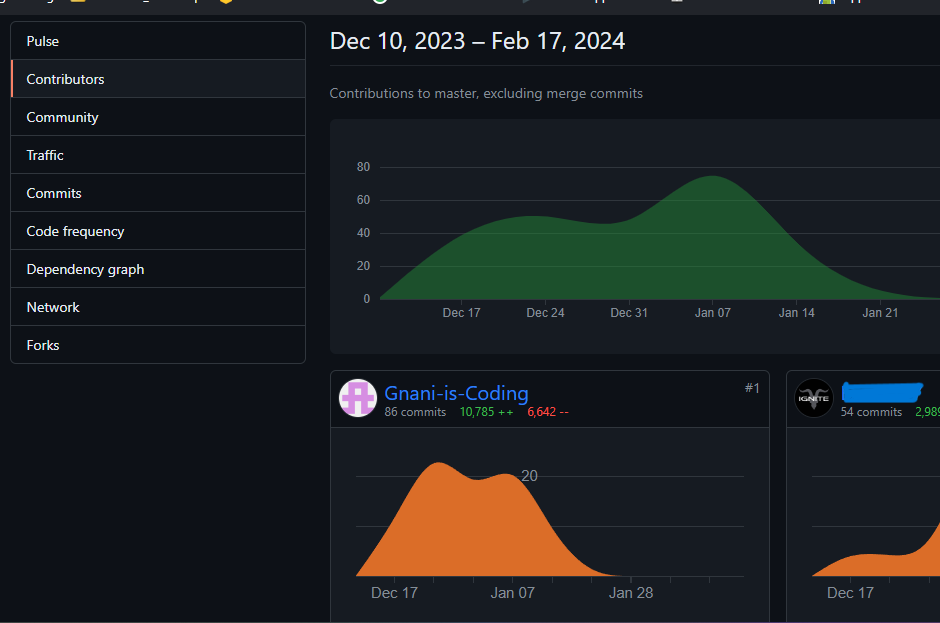 Gnani_is_coding's tweet image. Just wrapped up an incredible internship @NEXOCIDELTD, from mastering GitHub workflow to integrating the backend with frontend, below are the valuable technical and managerial skills that I&apos;ve gained as a #fullstackdev #TeamLead.

#InternshipExperience #TechSkills #TeamLeader