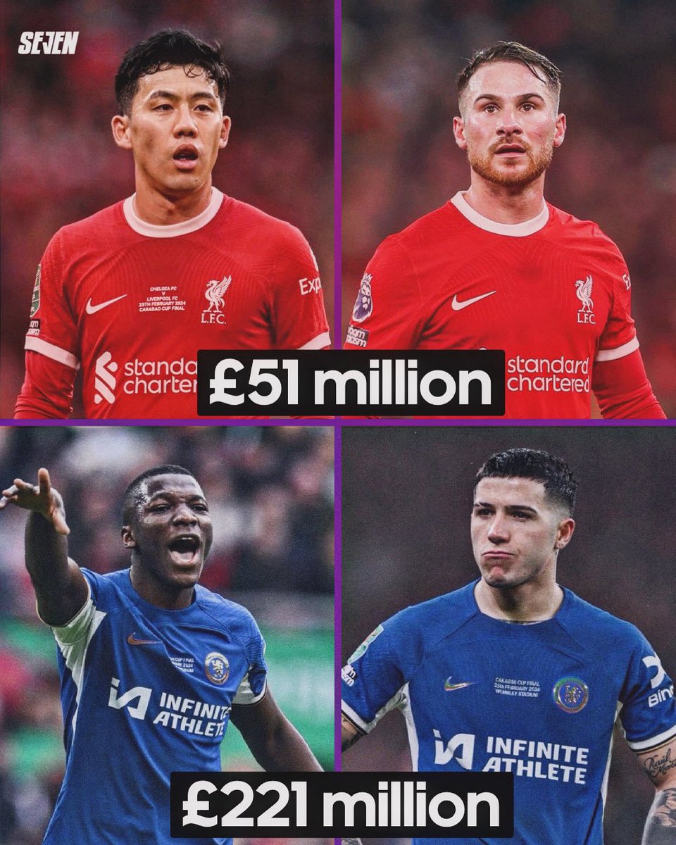 Liverpool knows how to do business. 🤑

#Liverpoolfc #chelseafc #enzofernandez #alexismacallister #moisescaicedo #ynwa❤