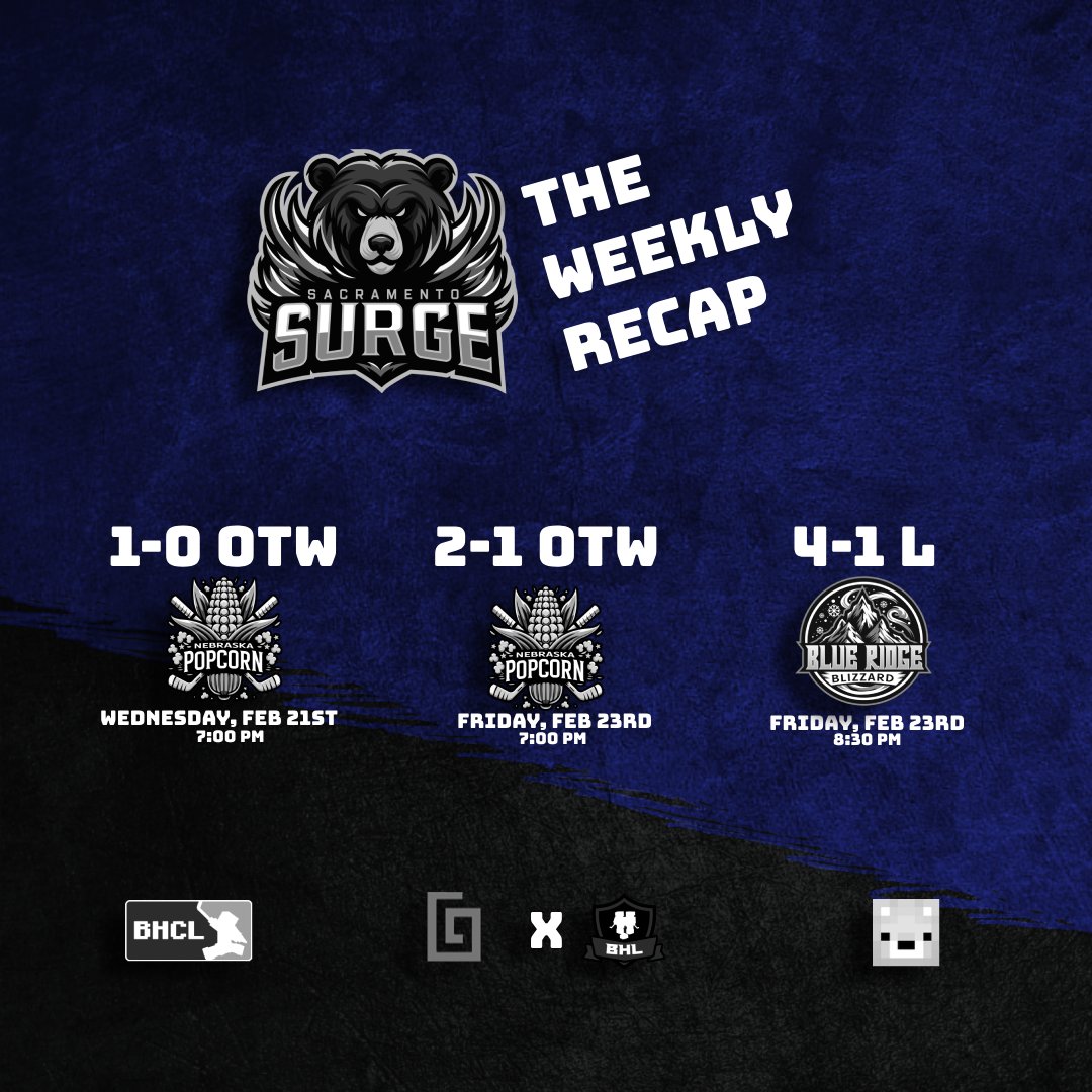 Sacramento Surge tweet media
