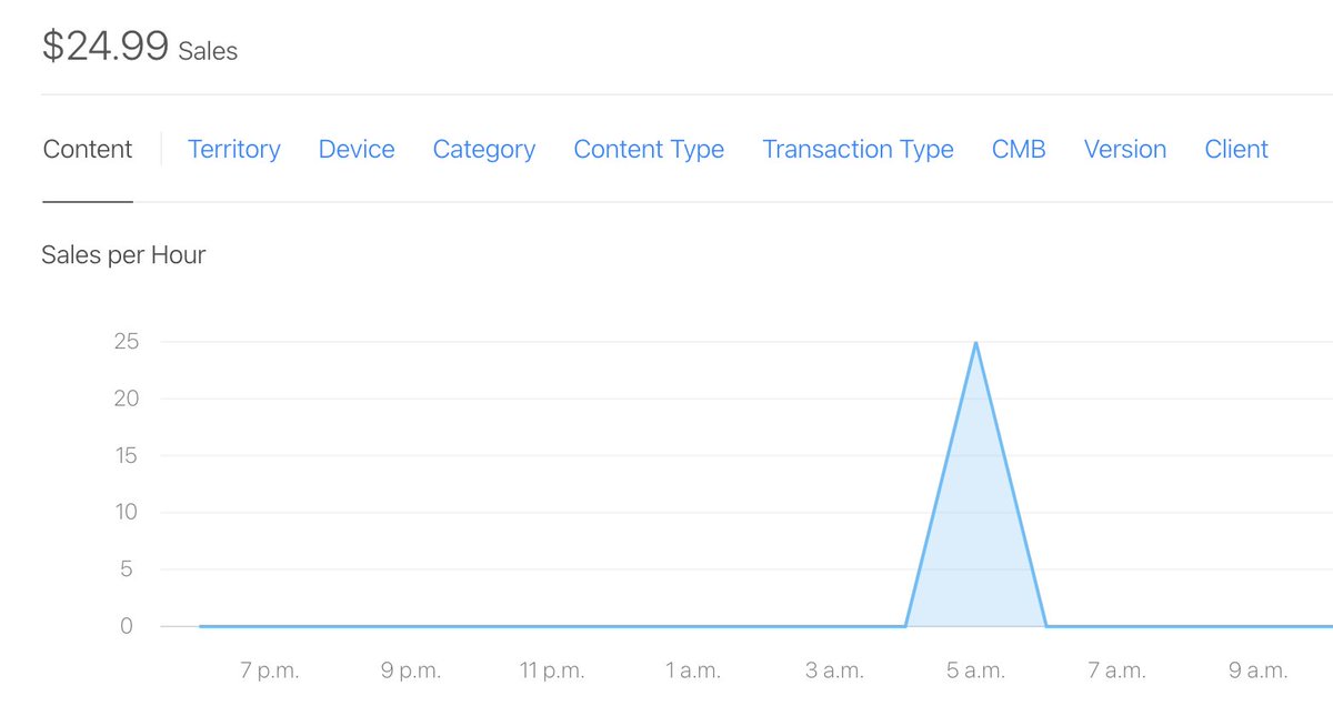 Mark Brenneman tweet media