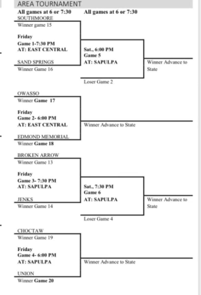 ‼️AREA TOURNAMENT BRACKET RELEASE‼️ 🆚 Jenks Trojans 📍 Sapulpa High School 📅 Friday, March 1 ⌚️7:30pm WE>me 🐯🏀🖤💛 #sweetsixteen