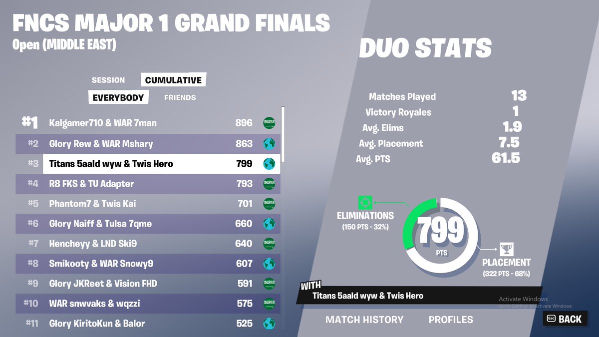 AlUla Hero tweet media