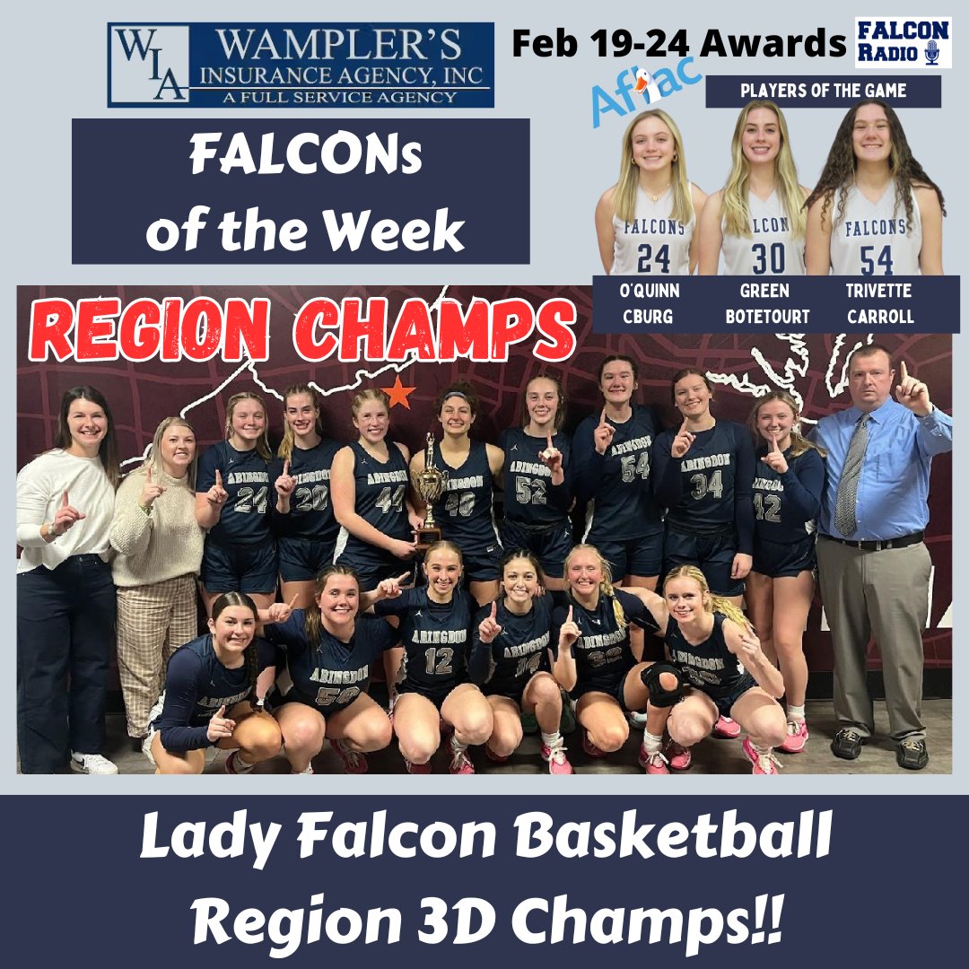 RadioAbingdon's tweet photo. Congratulations to the @WamplersIns  FALCONS of the WEEK... the Region 3D Champs, Lady Falcon Basketball!  Abingdon beat #5 Christiansburg 68-32, #1 Lord Botetourt 52-41, and #2 Carroll Co 64-57.  Great job Ladies!!
Who's Next? ... Turner Ashby 2/27 @ 6pm https://t.co/12KYCuIHag