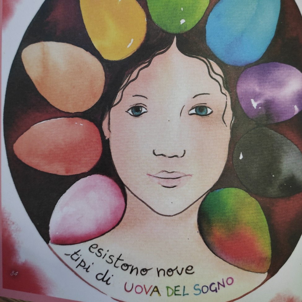 tesorodiLilith's tweet photo. 💛 Pack Il tesoro di Lilith + Diario Mestruale (30€ invece di 32€) | #Diario esperienziale con mappe circolari per comprendere meglio la tua #ciclicità. Per scrivere, raccontare, mese dopo mese le sensazioni e tutto ciò che accompagna il #ciclomestruale. https://t.co/LachnBzWxv https://t.co/KXl4CqASWz
